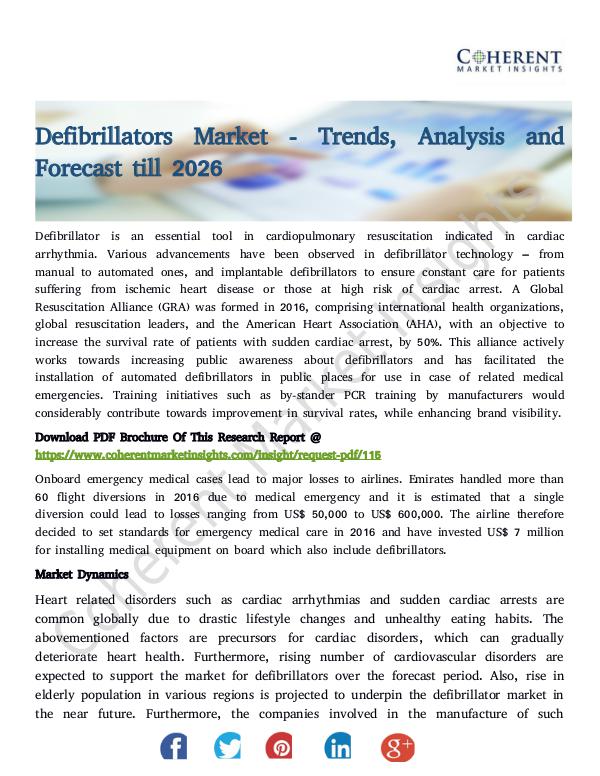 Defibrillators Market