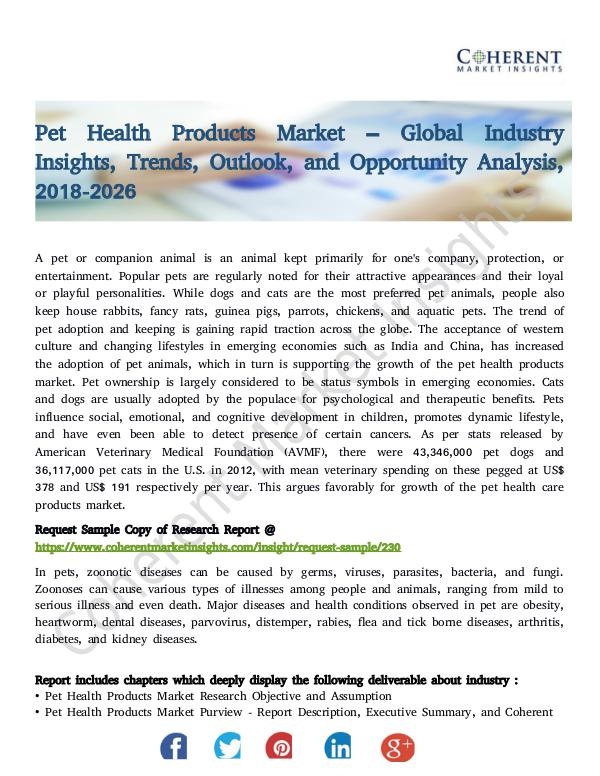 Pet Health Products Market