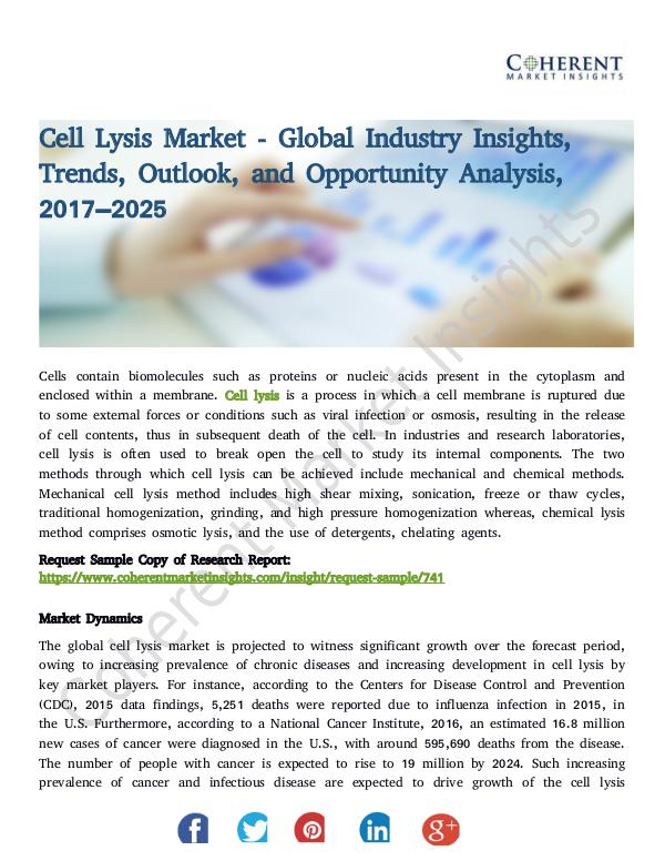 Cell Lysis Market
