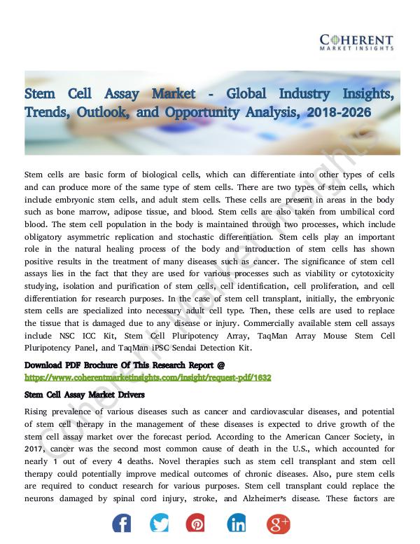Stem Cell Assay Market