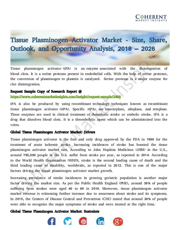Tissue Plasminogen Activator Market