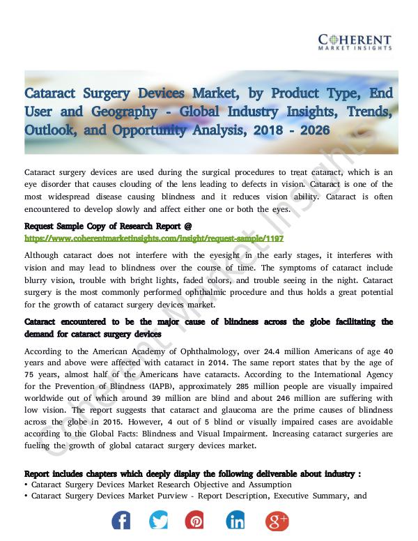 Cataract Surgery Devices Market