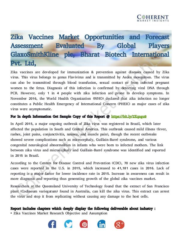 Zika Vaccines Market