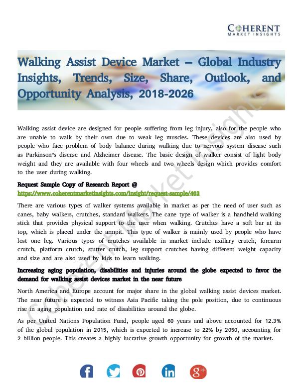 Walking Assist Device Market