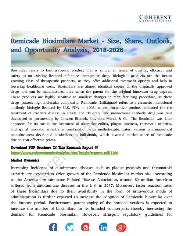 Remicade Biosimilars Market