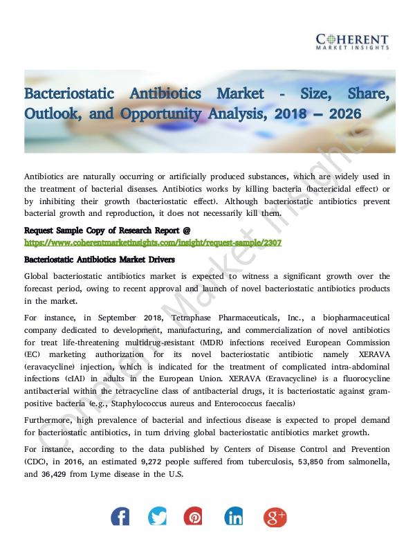 Bacteriostatic Antibiotics Market