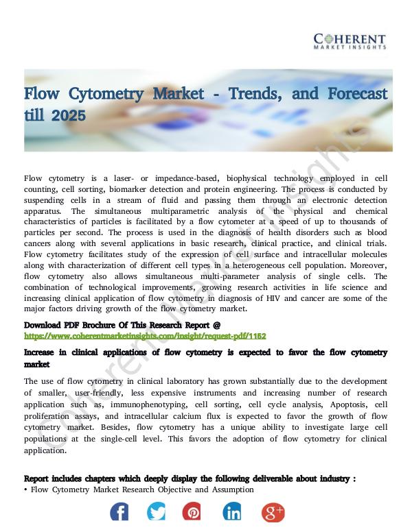 Flow Cytometry Market