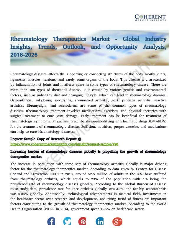 Rheumatology Therapeutics Market