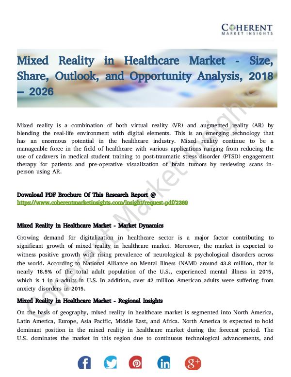 Mixed Reality in Healthcare Market