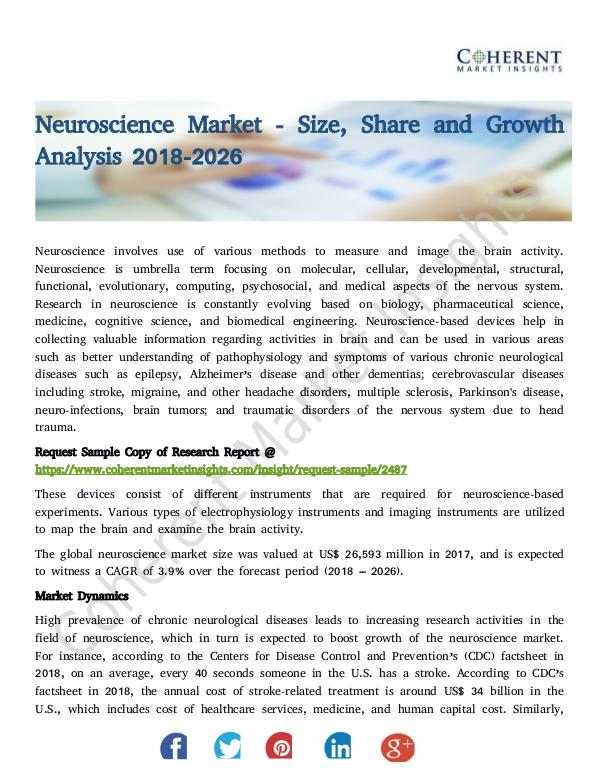 Neuroscience Market
