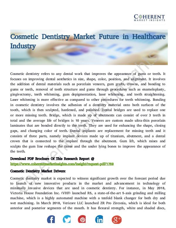 Cosmetic Dentistry Market
