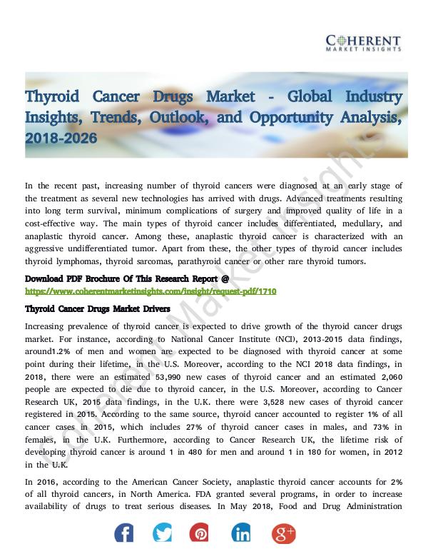 Thyroid Cancer Drugs Market