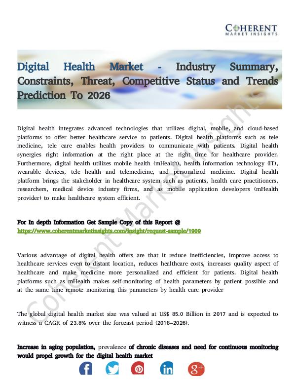 Digital Health Market