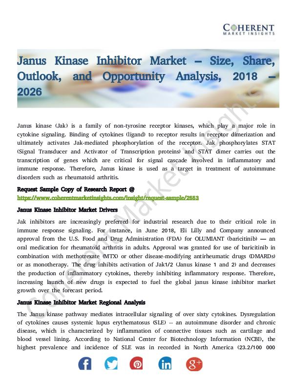 Janus Kinase Inhibitor Market