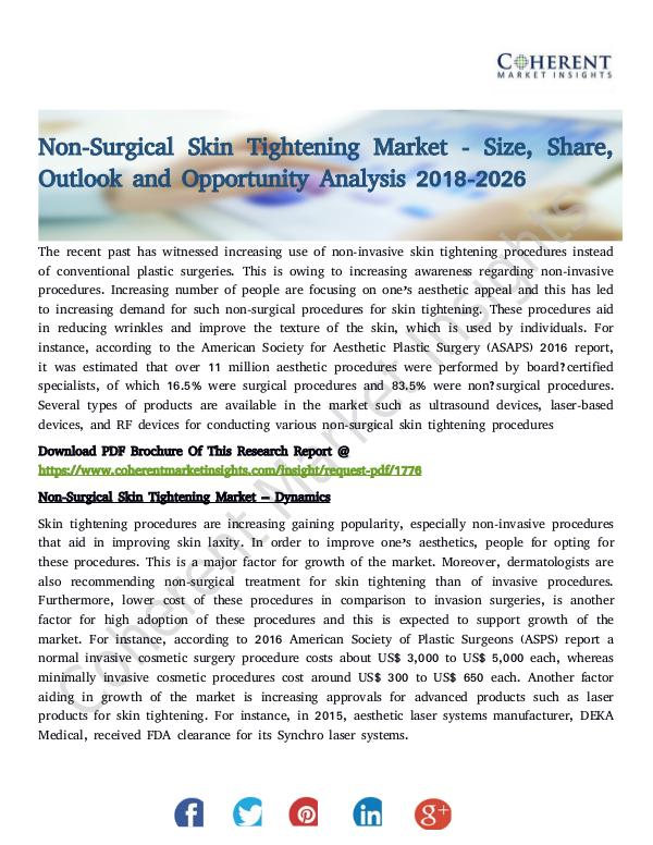 Non-Surgical Skin Tightening Market