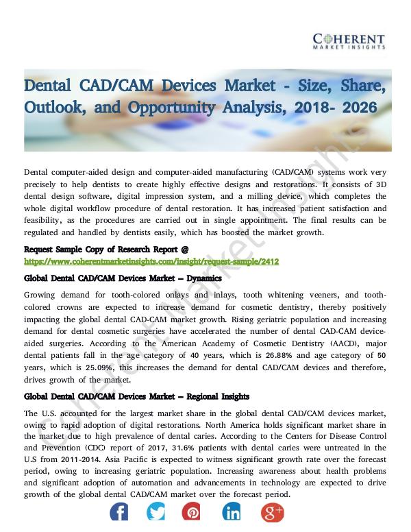 Dental CAD CAM Devices Market