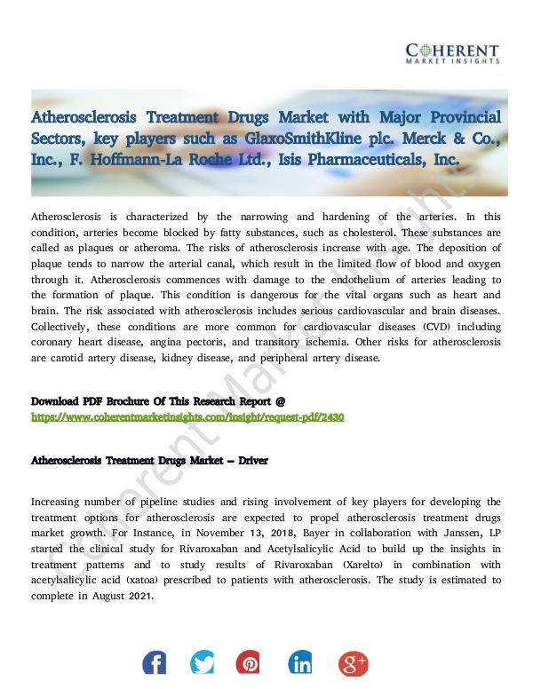 Atherosclerosis Treatment Drugs Market