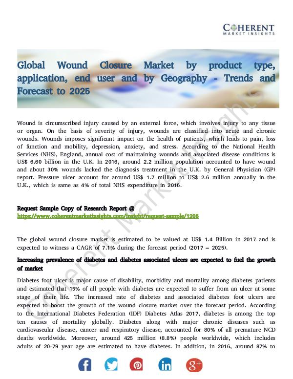 Global Wound Closure Market