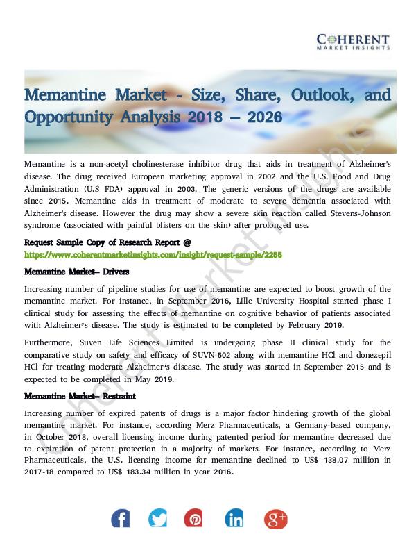 Memantine Market