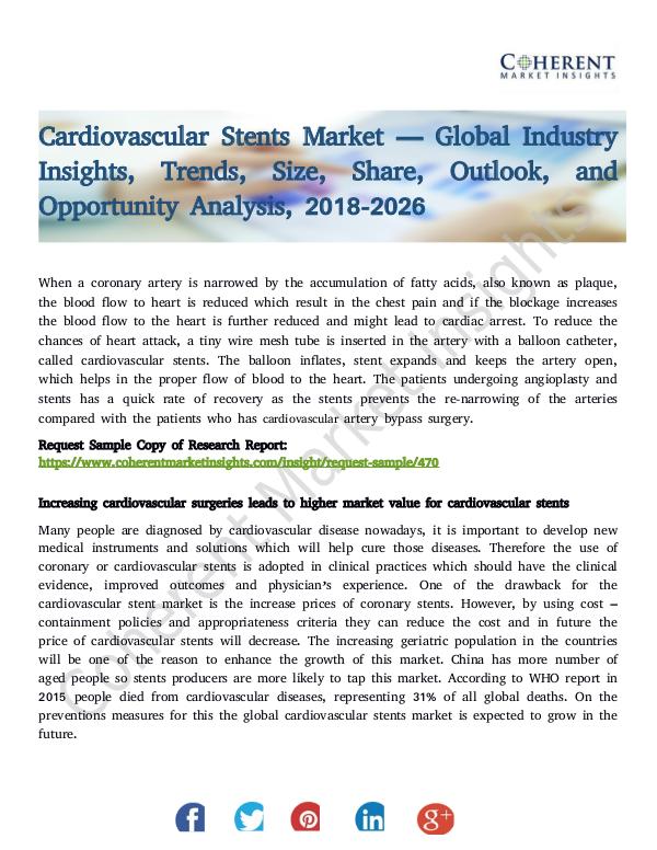 Cardiovascular Stents Market