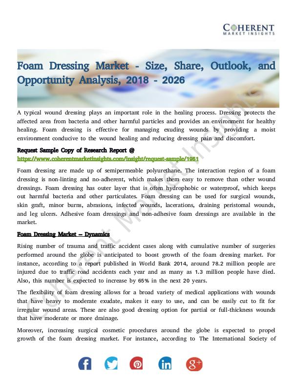 Foam Dressing Market