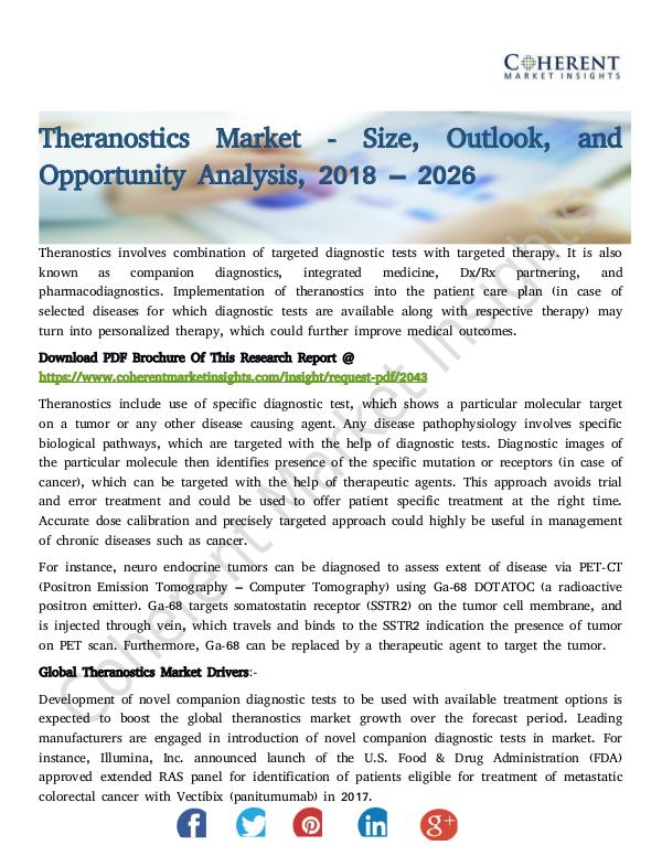Theranostics Market