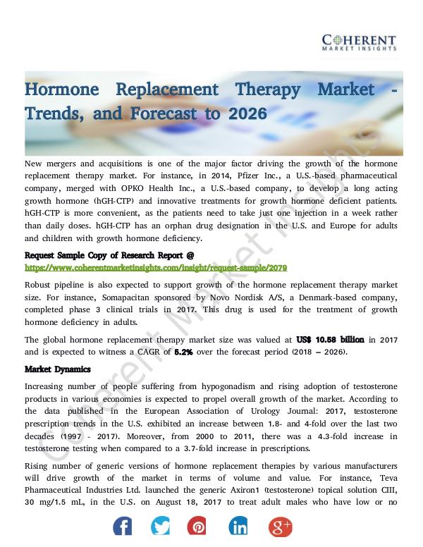 Hormone Replacement Therapy Market