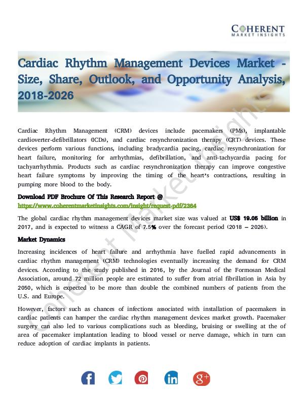 Cardiac Rhythm Management Devices Market