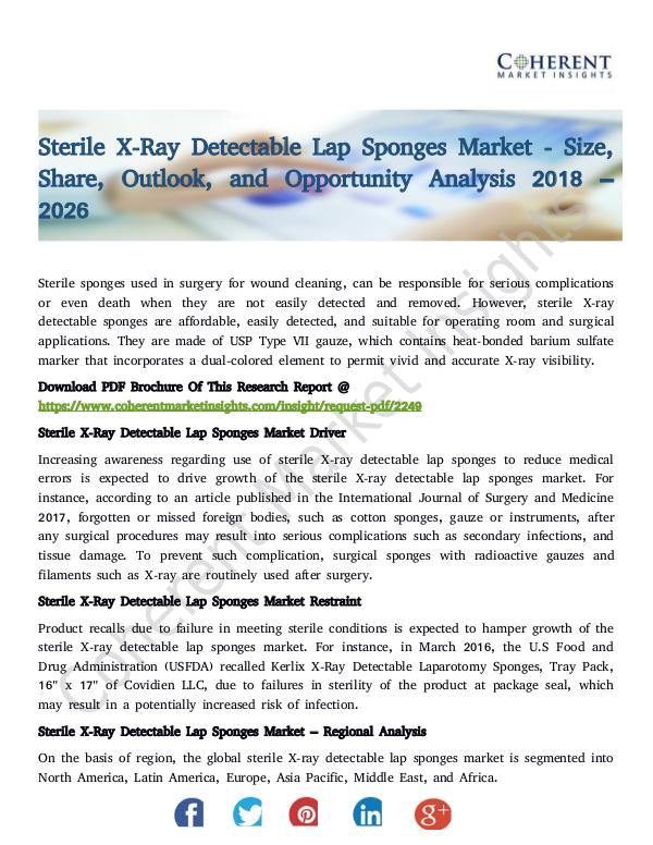 Sterile X-Ray Detectable Lap Sponges Market
