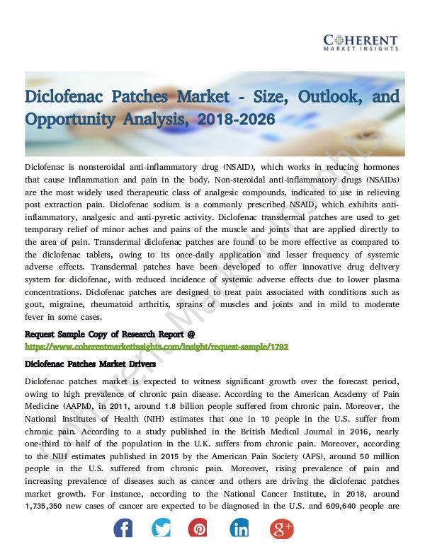 Diclofenac Patches Market