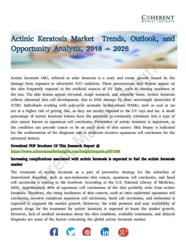 Actinic Keratosis Market