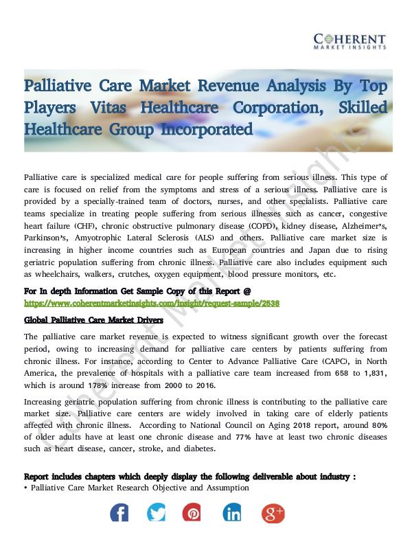 Palliative Care Market