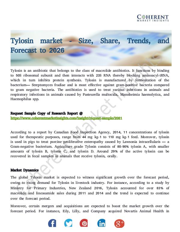 Tylosin market