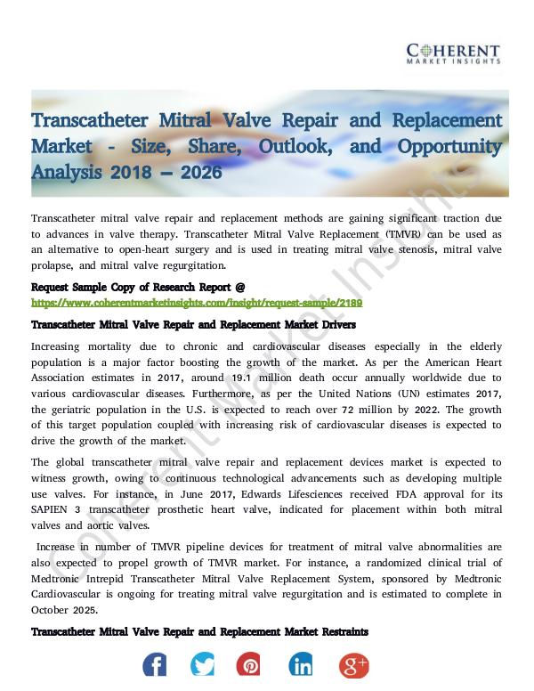 Transcatheter Mitral Valve Repair and Replacement