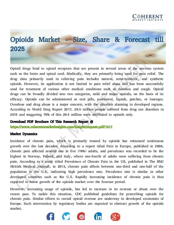Opioids Market