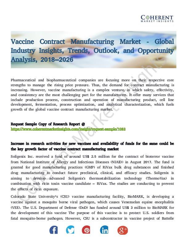Vaccine Contract Manufacturing Market