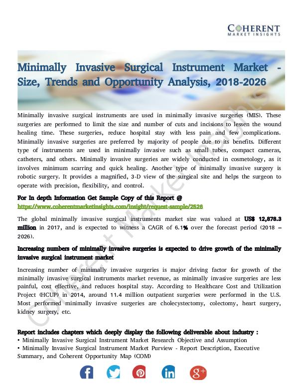 Minimally Invasive Surgical Instrument Market