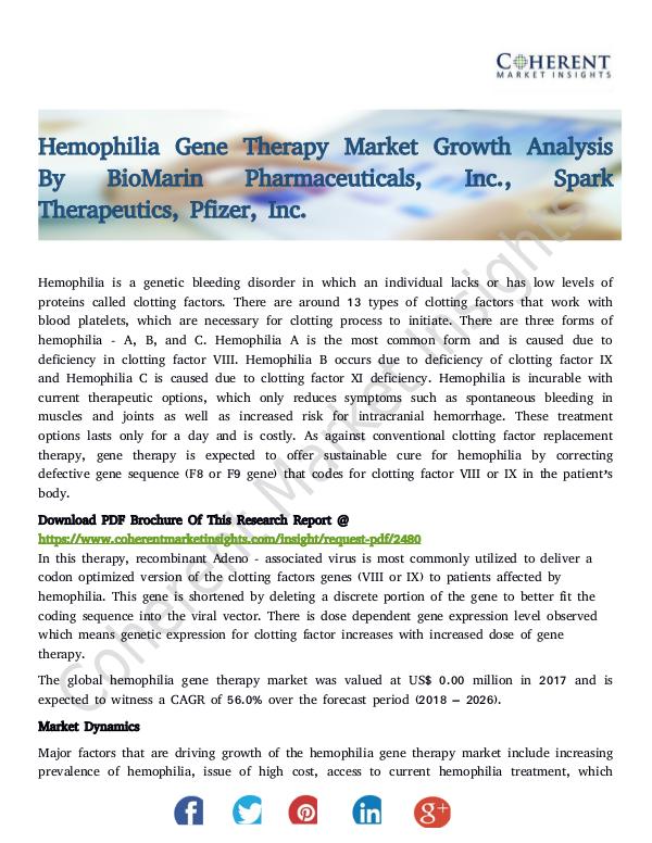 Hemophilia Gene Therapy Market