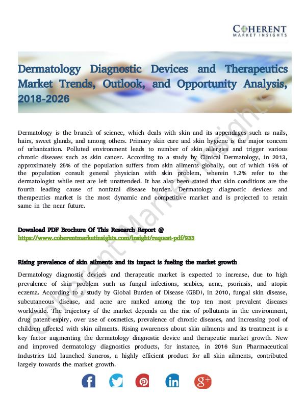 Dermatology Diagnostic Devices and Therapeutics Ma