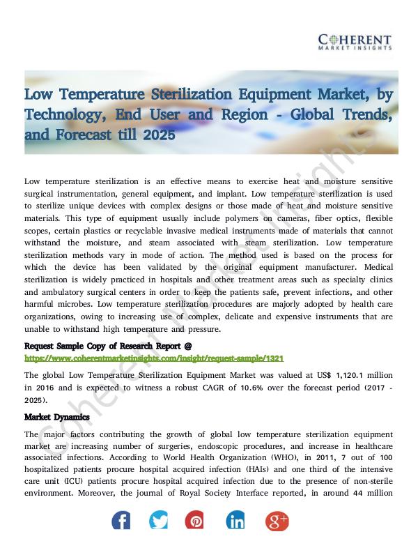 Low Temperature Sterilization Equipment Market