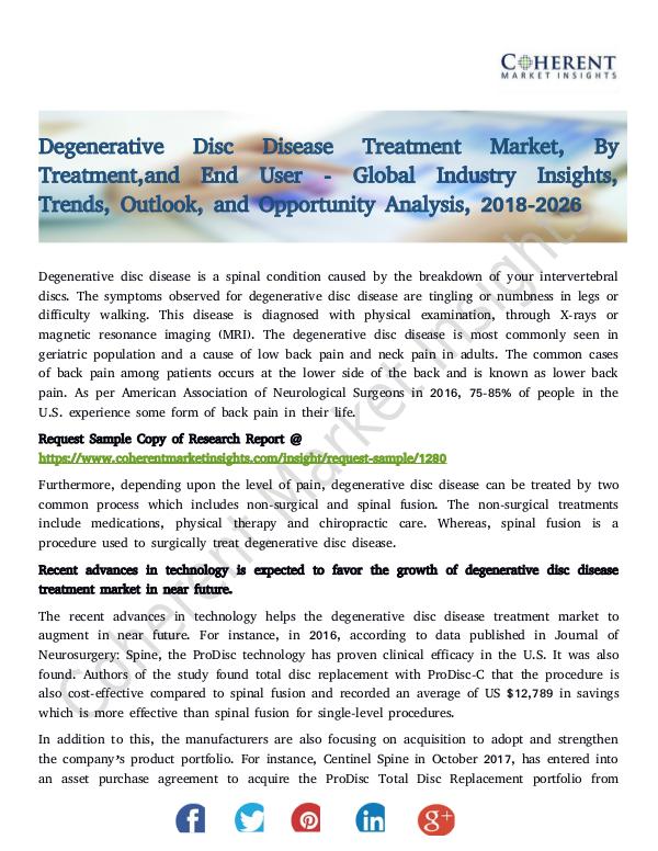 Degenerative Disc Disease Treatment Market