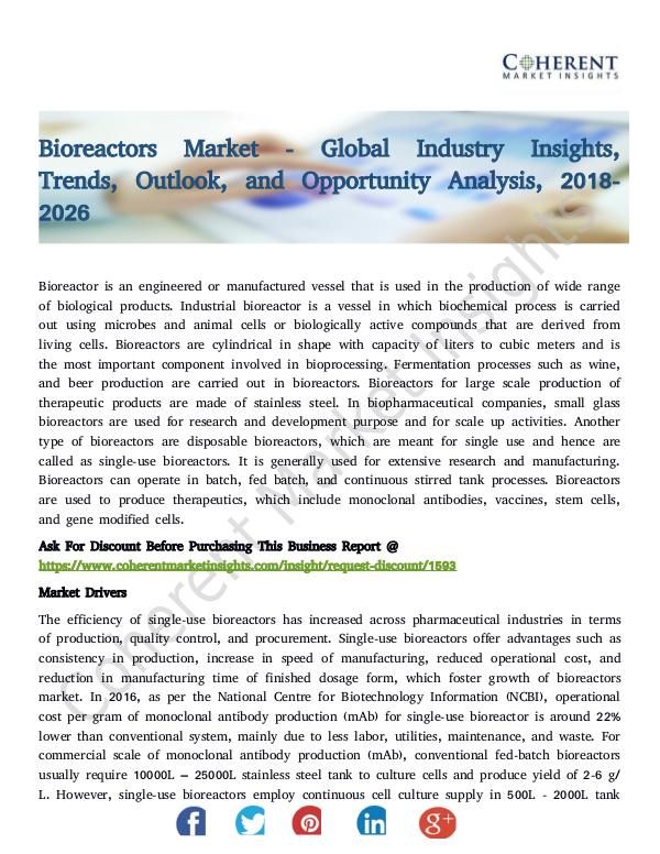 Bioreactors Market