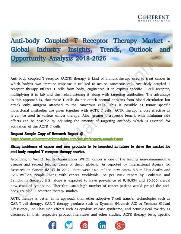 Anti-body Coupled T Receptor Therapy Market