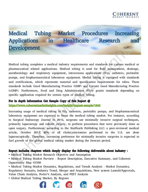 Medical Tubing Market