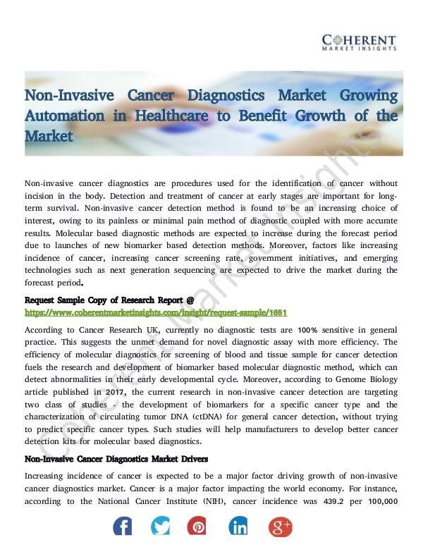 Non-Invasive Cancer Diagnostics Market