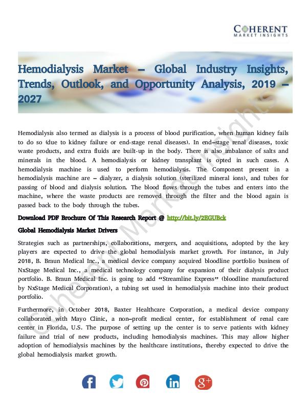 Hemodialysis Market