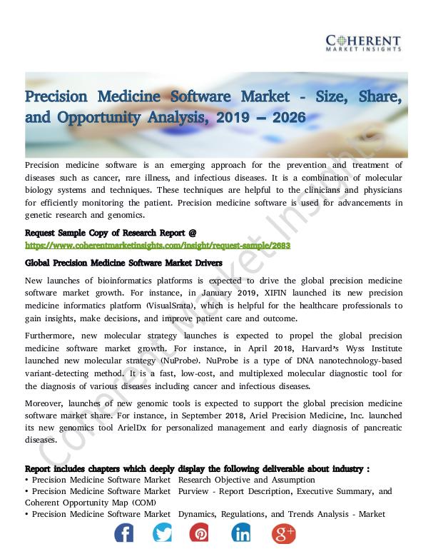 Precision Medicine Software Market