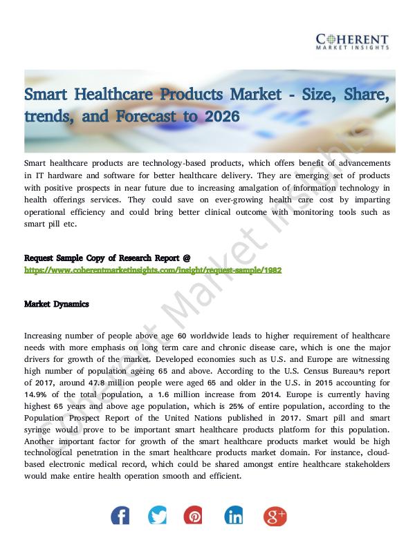 Smart Healthcare Products Market