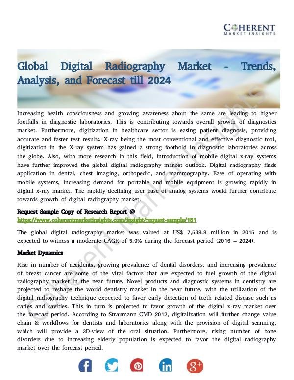 Global Digital Radiography Market