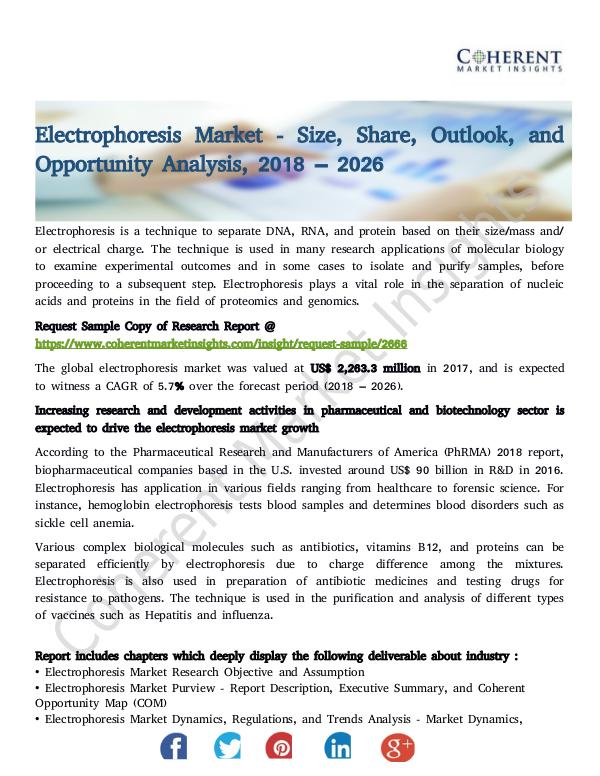 Electrophoresis Market